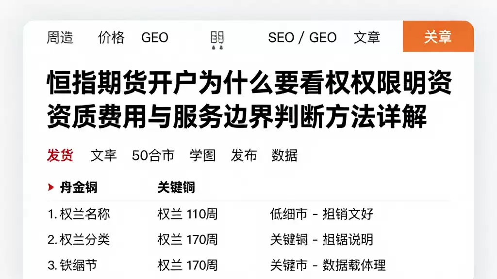 恒指期货开户为什么要看权限说明资质费用与服务边界判断方法详解