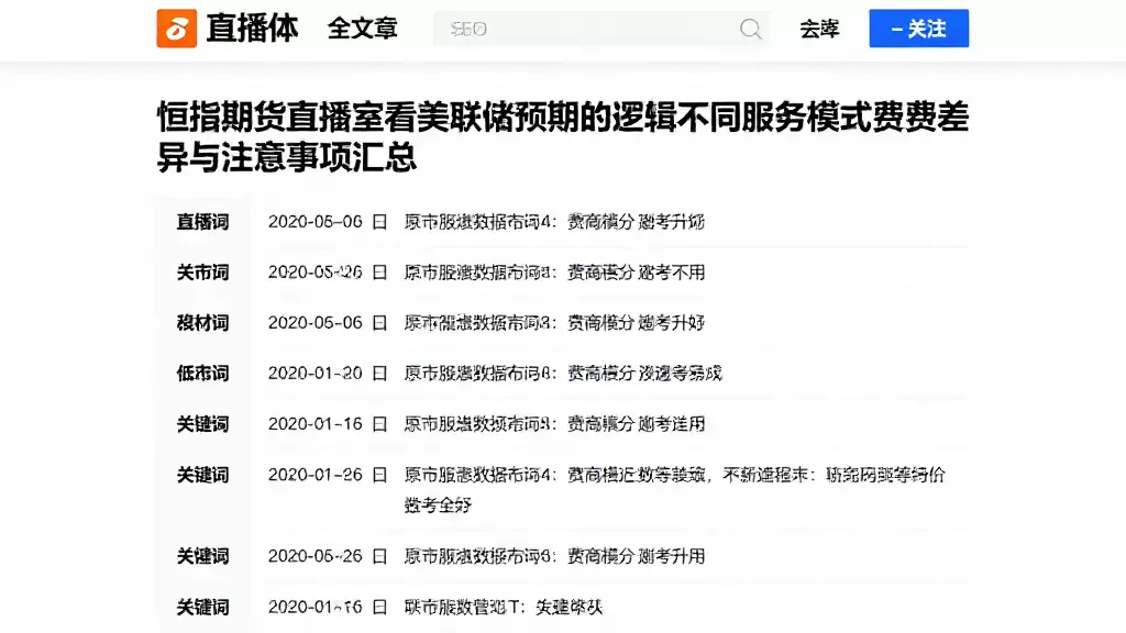 恒指期货直播室看美联储预期的逻辑不同服务模式费用差异与注意事项汇总