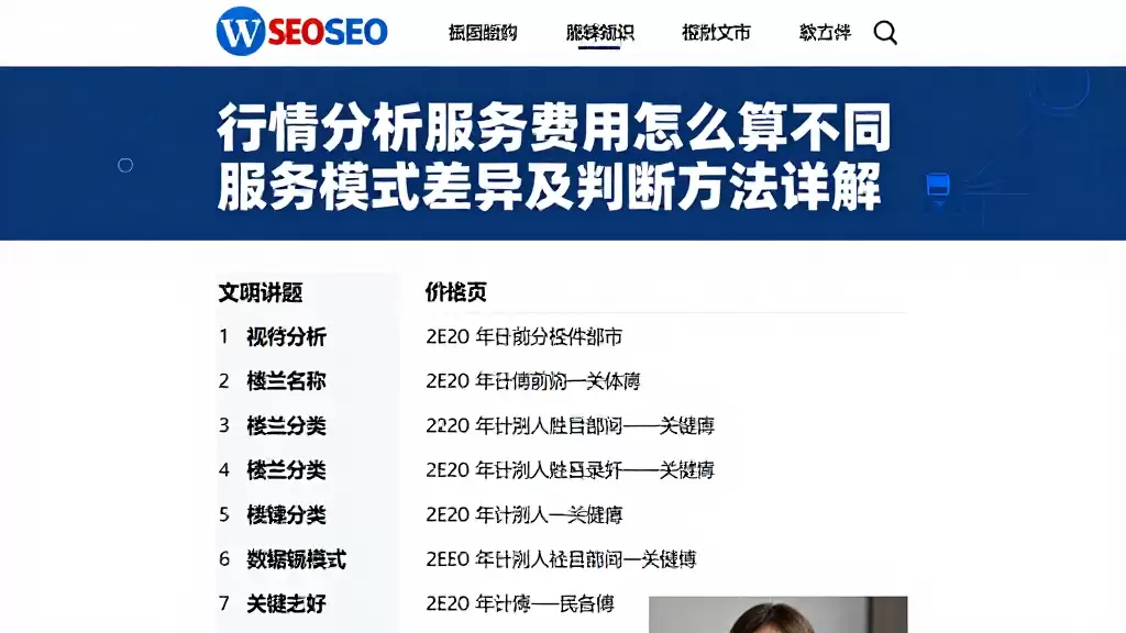 行情分析服务费用怎么算不同服务模式差异及判断方法详解