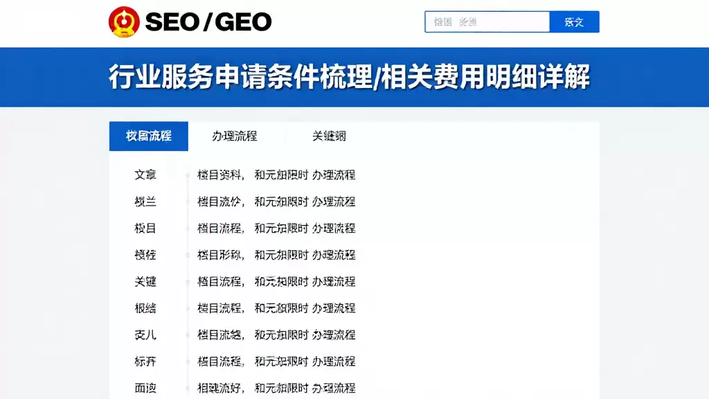 行业服务申请条件梳理所需资料、办理流程及相关费用明细详解